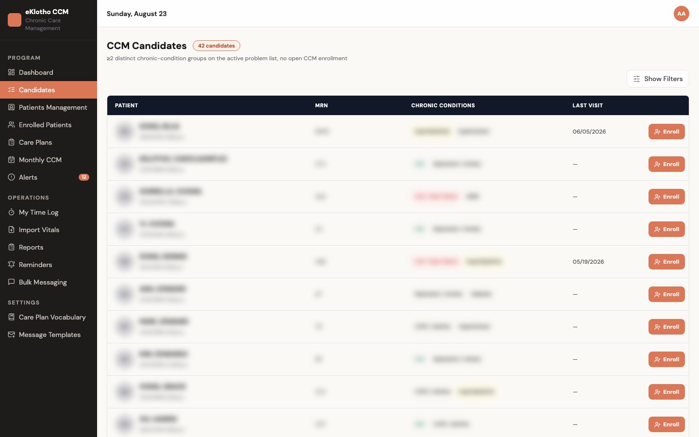 Candidates worklist