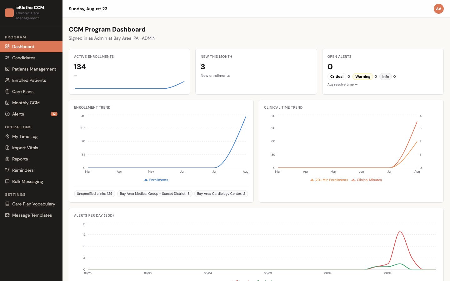 Chronic Care Management — main screen