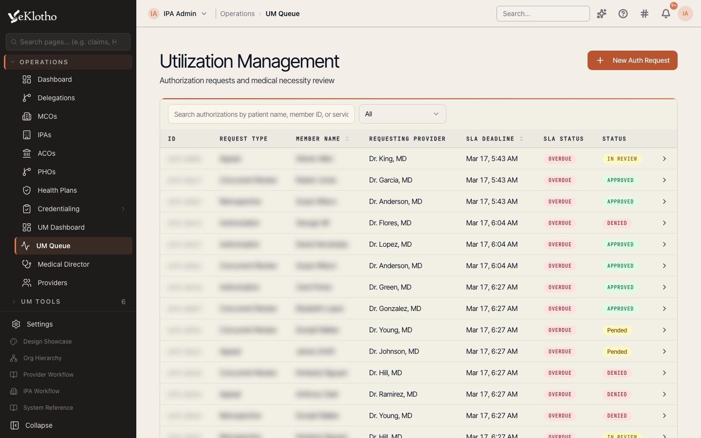 Utilization management
